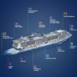 MSC Crociere S.A. Taufe der MSC Meraviglia in Le Havre Frankreich