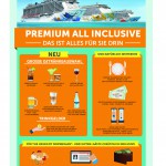 Norwegian Cruise Line All Inclusive